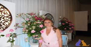 Meg.deus 63 anos Sou de Fortaleza/Ceará, Procuro Encontros Amizade com Homem