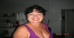 Juwanna 60 anos Sou de Natal/Rio Grande do Norte, Procuro Encontros Amizade com Homem