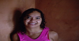 Janinabraz 33 anos Sou de Brasilia/Distrito Federal, Procuro Encontros Amizade com Homem