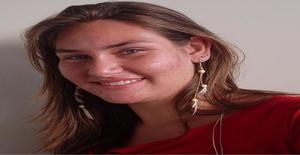 Arianepocky 34 anos Sou de Atibaia/Sao Paulo, Procuro Encontros Amizade com Homem