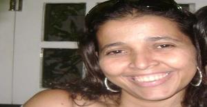 Nanda35 47 anos Sou de Aracaju/Sergipe, Procuro Encontros Amizade com Homem
