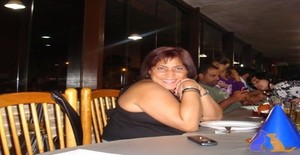 Mssdm 54 anos Sou de Campos/Rio de Janeiro, Procuro Encontros Amizade com Homem