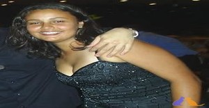 Danikitana 35 anos Sou de Brasilia/Distrito Federal, Procuro Encontros Amizade com Homem