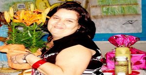 Estouaki46 62 anos Sou de Arapiraca/Alagoas, Procuro Encontros Amizade com Homem