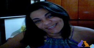 Juju_almeida 54 anos Sou de Rio de Janeiro/Rio de Janeiro, Procuro Encontros Amizade com Homem