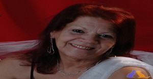 Pollyanna57 72 anos Sou de Viamão/Rio Grande do Sul, Procuro Encontros Amizade com Homem