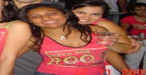 Angelabombom 39 anos Sou de Piracicaba/São Paulo, Procuro Encontros Amizade com Homem